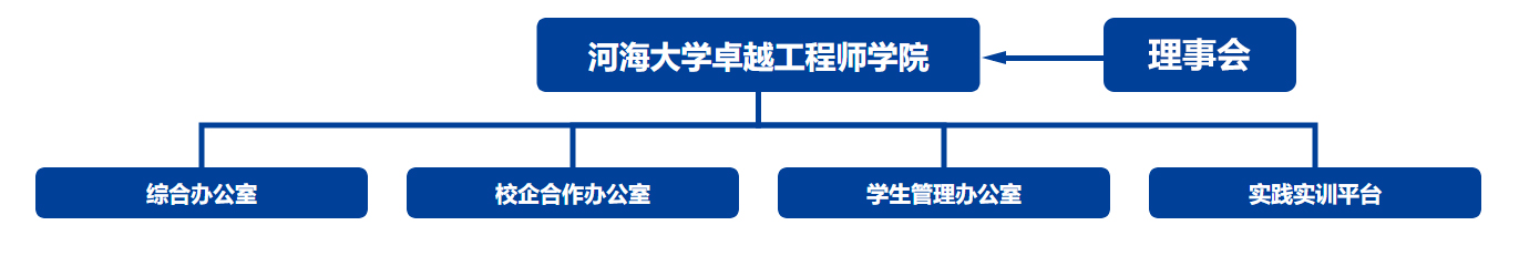 J9集团国际站